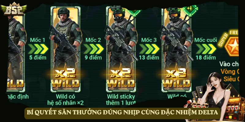 Bí quyết săn thưởng đúng nhịp cùng Đặc nhiệm Delta