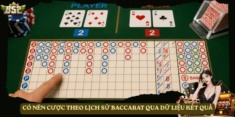 Có nên cược theo lịch sử Baccarat qua dữ liệu kết quả