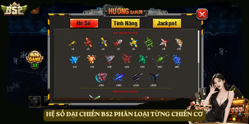 Hệ số Đại Chiến B52 phân loại từng chiến cơ